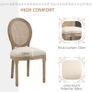 Set of 2 Dining Chairs, Viennese Cane, Solid Wood Image 4