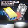 2Pcs H7 LED Headlight Bulb 12V Canbus Error Free 6000K White Image 4