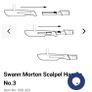 Swann Morton Scalpel Handle No.3. 2 for 10 Image 2