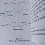 Ever Ancient Ever New / Celtic Spirituality in the 21st Century  / Dolores Whelan / 2010 Image 9