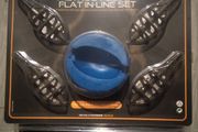Method feeder in line kit