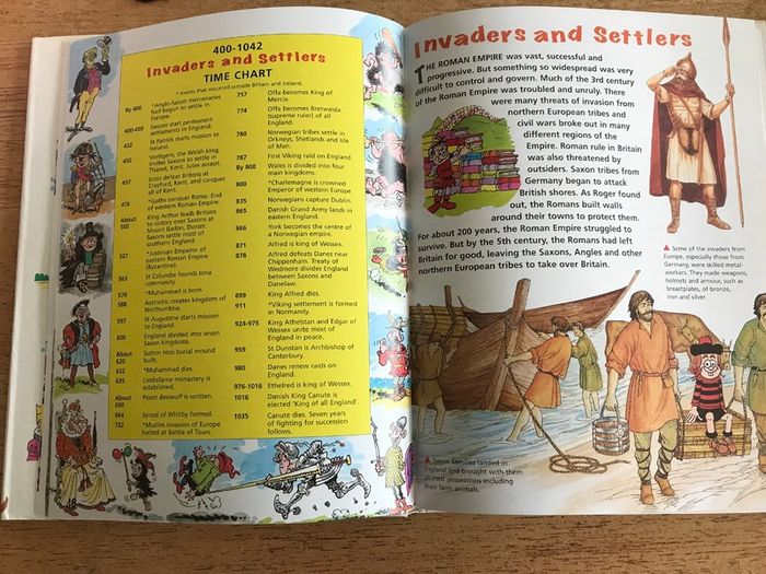 Vintage The Beano Book of Britain