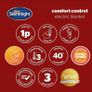 Silentnight Comfort Control Electric Double Blanket Image 3