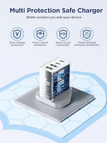 USB C Plug Fast Charge