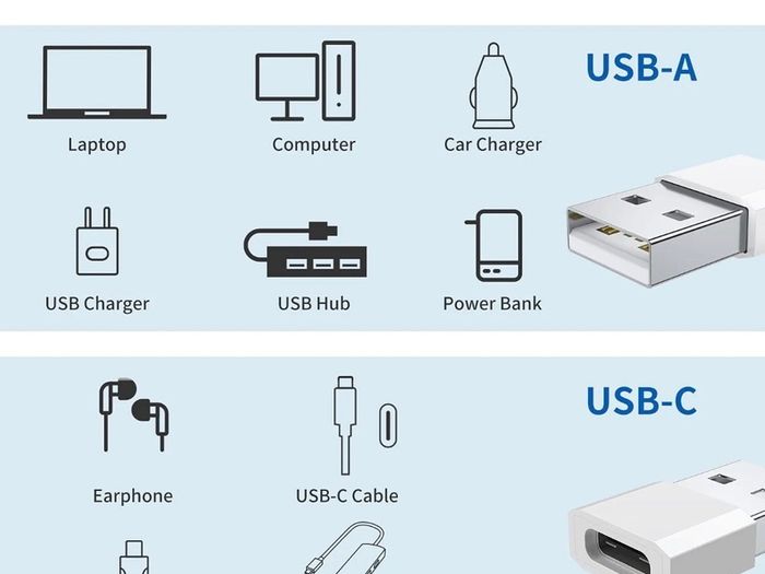 Type C USB-C Female to USB Male Converter Charger Adapter iPhone 12 13 Samsung