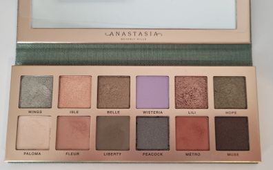 Anastasia Beverly Hills Nouveau Palette
