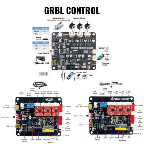 CNC Router Kit Wood Router Kit 500mw Laser Engraver GRBL Control DIY CNC Machine 3 Axis PCB PVC Milling Machine with Offline Controller 300x180x45mm (FREE SHIPPING)