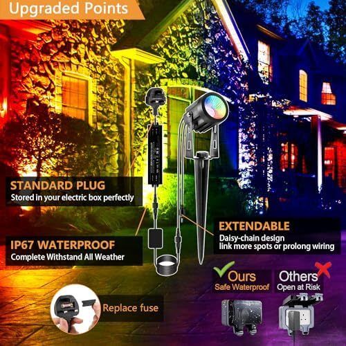 Garden Spot Lights Waterproof 20m Extendable Cable Plug-in Outside 12v Time