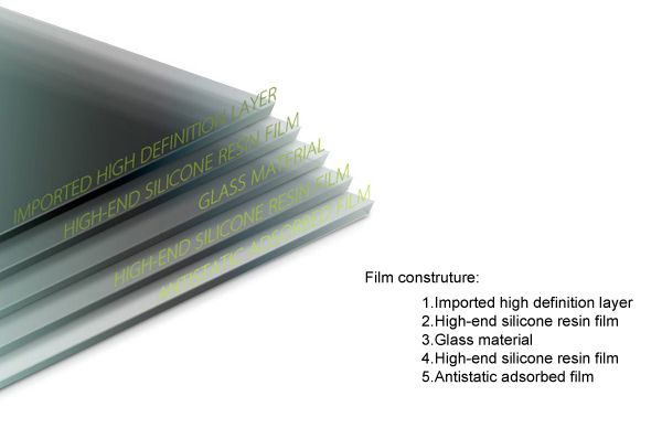 9H Tempered Glass Screen Protector for iPhone 4 4S - FREE POSTAGE