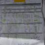 Classic Saab 900i Image 5