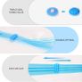 Vacuum Storage Bags 12 Pack, Storage Space Saver Bags with Zip Reusable, 4 Jumbo(100  80cm)+ 4 Large + 4 Medium for Clothes Duvets Bedding Quilt Coats Blankets | Free Hand Pump (FREE POSTAGE) Image 2