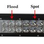 20INCH 126W CREE LED Light Bar Flood Spot Work Driving Offroad Truck ATV Image 2