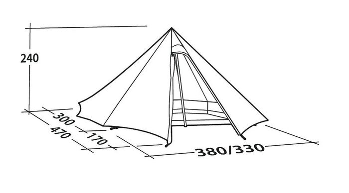 Robens Fairbanks bell Tent and Grande Bell Tent