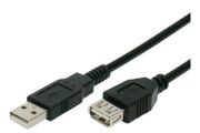 New Male usb to female usb 3 Meters Cable.
