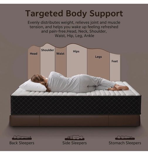 Extra Firm King Size Mattress 10 Inch, 7-Zone Hybrid Mattress with Memory Foam and Individually Pocket Spring, Features Motion Isolation & Back Pain Relief, Firm King Mattress 150x200x25cm