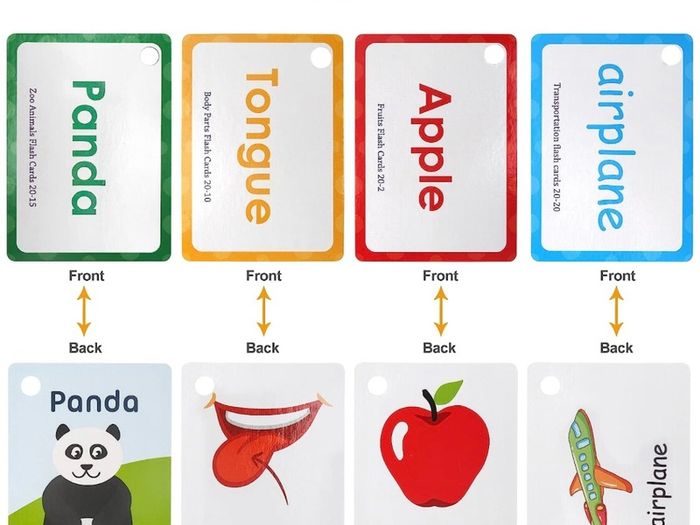 Flash Cards for Toddlers Educational Flash Cards 4 Pack Preschool Learning Flash Cards with Animals, Fruits, Transportation, Body Parts Waterproof Baby Flashcards for 2-6 Year Olds