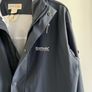 Regatta Raincoat Image 4