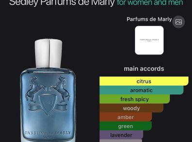 Fragrance