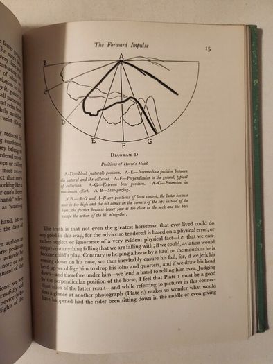 The Forward Press.  By Piero Santini. Sketches By Paul Brown. 1951 Second Edition Hardback In Good Condition. See Photos For Same.