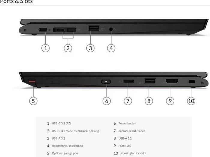 Lenovo ThinkPad L13 Yoga X360 Tablet / Laptop 2 in 1 Touchscreen with Pen Intel 7-1165G7 11th Gen 2.8GHz 16GB RAM + 500GB NVMe WIN 11 PRO