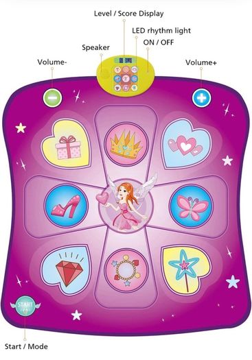 Dance Mat Toys for Girls, Play Mat with LED Lights, Adjustable Volume, 3 Game Modes, Built-in Music, Dance Game Pad Toy Christmas Birthday Gifts (FREE POSTAGE)