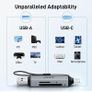 acer SD Card Reader, USB C & USB 3.0 Memory Card Reader Adapter Supports SD/Micro SD/SDHC/SDXC/MMC, Compatible with iPhone 15 Pro, MacBook Pro/Air, iPad Pro 2021, Galaxy S22, Pixel, XPS 13, etc. Image 8