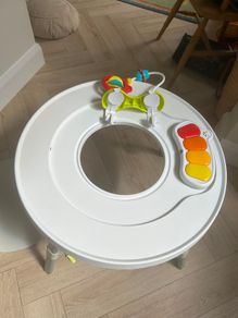 Activity Table