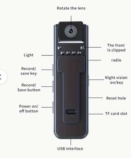 Clip on portable camera 15 euro each