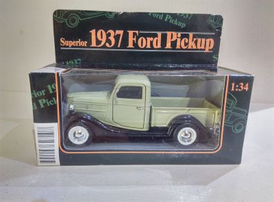 Car Model