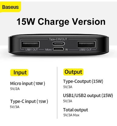 BRAND NEW Power Bank 20000mAh Portable Charger Powerbank 15W Fast Charging