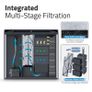 Fluval Flex 2.0 Aquarium Kit 57L (15 US Gal) New generation - Curved Glass, RGB + White LED, Integrated Filtration Image 7