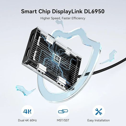 USB C to Dual HDMI DisplayLink Adapter, 4K@60Hz, 2 HDMI & 3 USB-A Ports, 100W PD Charging, USB C DisplayLink Docking Station for Mac M1/M2/M3/M4, Windows,USB A/C to Dual Monitor Adapter