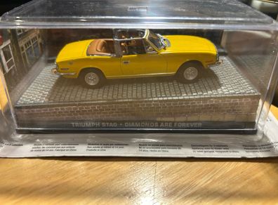 Model