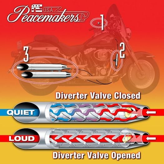 PEACEMAKERS Volume Control slip-on cans, Exhaust for Yamaha XV1600 / XV1700/ Road Star/ Wild Star / Silverado