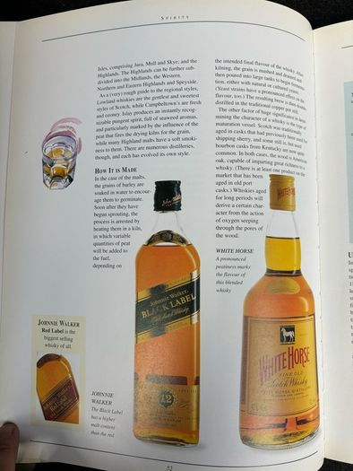 Vintage Guide to Spirits and Liqueurs Book