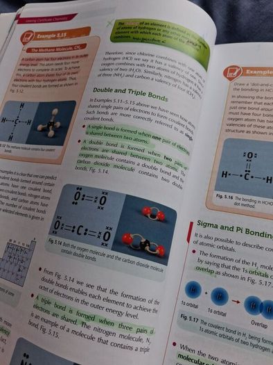 Leaving Cert Chemistry