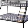 Bed Market Image 10