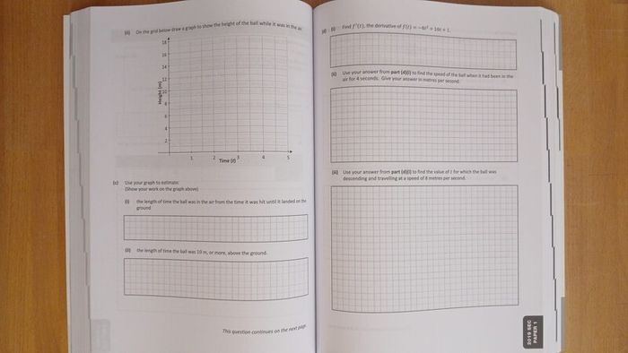Maths Ordinary Level Leaving Certificate Exam Papers 2026