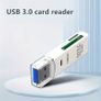 2-in-1 Mini USB 3.0 Card Reader - SD/Micro SD/TF Memory Card Adapter for PC & Laptop, Flash Drive Compatible Image 3