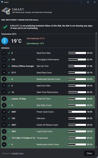 14tb WD White Label HDD (wd140edfz)