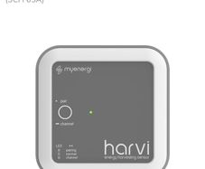 My energy Harvi, CT Clamps