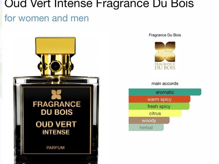 Fragrance Du Bois Oud Vert Intense