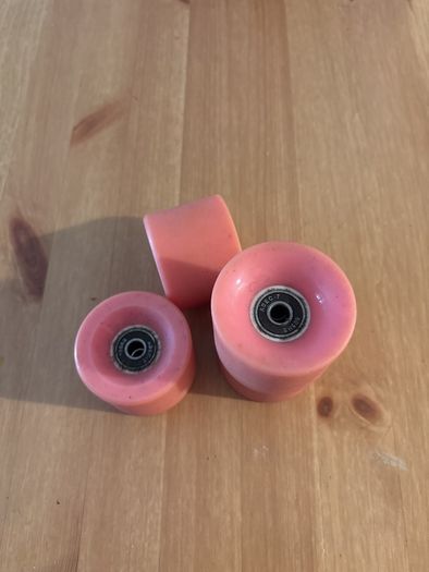 skateboard weels