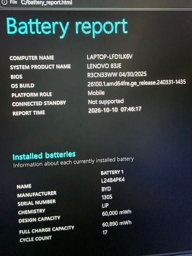 Lenovo Loq 15irx10 Gaming Laptop -- I7-13650hx, Rtx 5060 8gb, 32gb Ddr5, 1tb Ssd