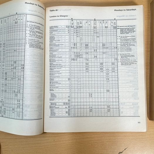British Rail - National Passenger Timetable x 2 - 1977, 1978, 1979, 1980