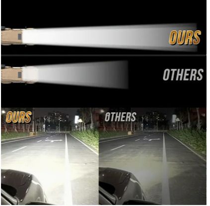 2 pce - 6 inch - Super Bright 24 LED Light Bar for Off-road Vehicles, Cars, Motorcycles, SUVs - 1200LM White LED External Lamp, Aluminum, Black