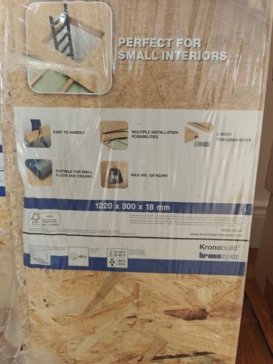 loft panels