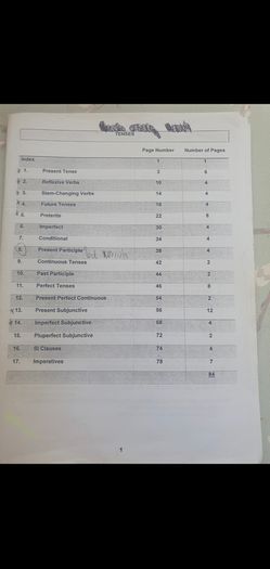 Spanish Leaving Notes