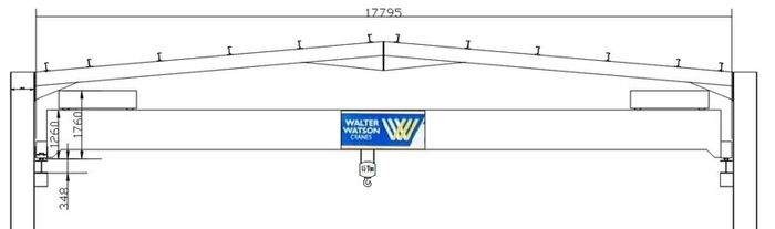 Walter Watson/Demag Twin Beam Travelling Crane