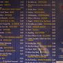 Just The Best Vol. 14 - 2 x CD (Aqua, Moby, Depeche Mode, Chumbawamba, etc) Image 2